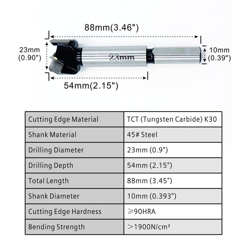 STORMCUBE Forstner Drill Bits 23mm (29/32 inch) Tungsten Carbide Wood Hole Saw Auger Opener Woodworking Drilling Tool Wood Cutter - Image 3